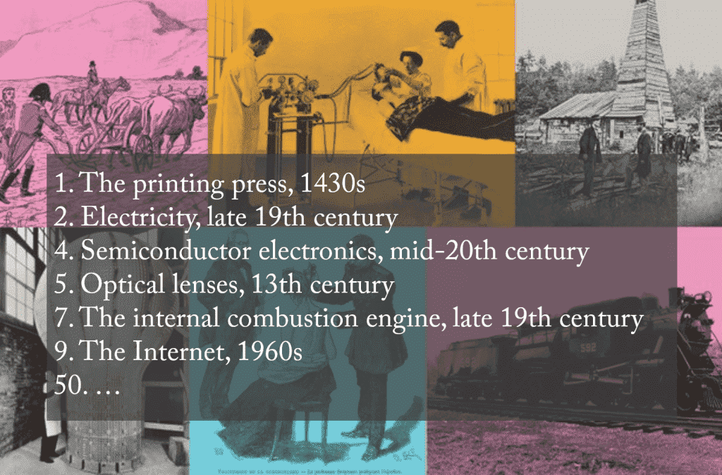 Tech milestones